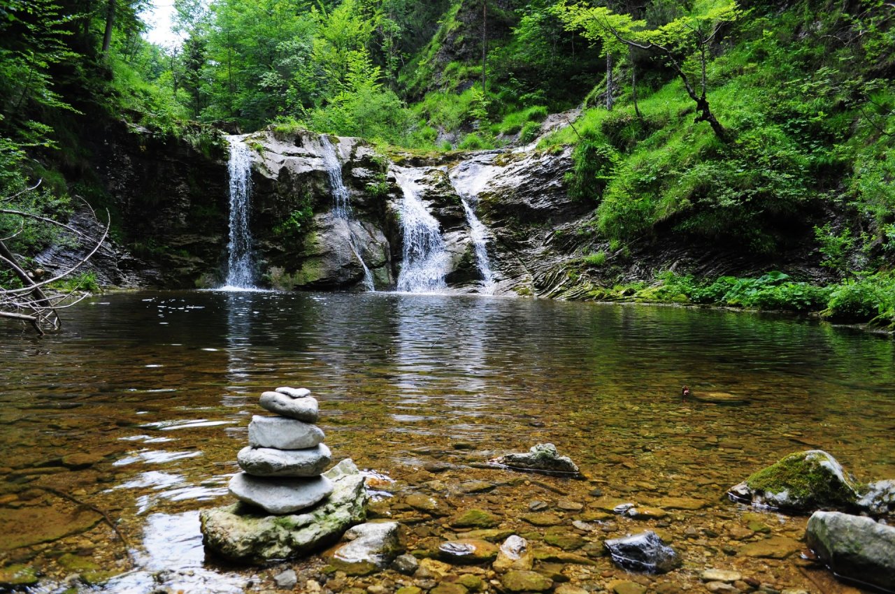 Types of water observations